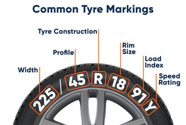How to read tyre size